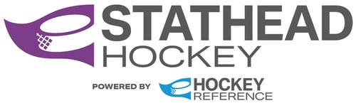 StatheadHR-PoweredBy